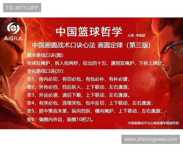 篮球比赛要点全面解析 技术战术攻防策略关键解析 - 副本 - 副本 - 副本 - 副本 篮球比赛要点全面解析 技术战术攻防策略关键解析 - 副本 - 副本 - 副本 - 副本