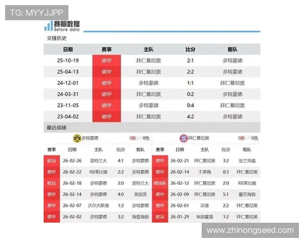 德甲赛事全程直播平台汇总 最新官方直播网址推荐 德甲赛事全程直播平台汇总 最新官方直播网址推荐