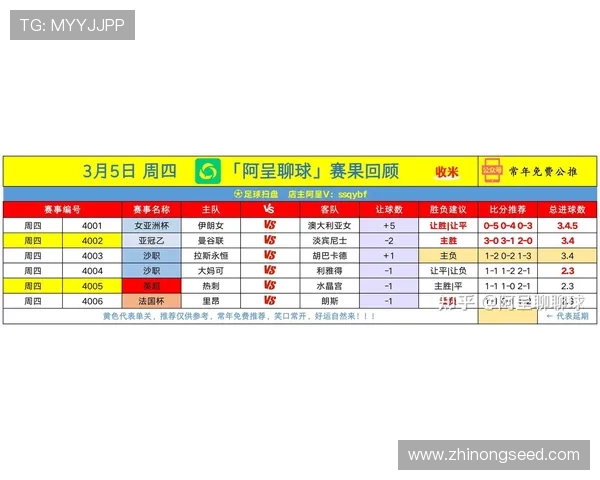 全球足球最新赛事资讯全面解析与赛果深度报道指南 全球足球最新赛事资讯全面解析与赛果深度报道指南