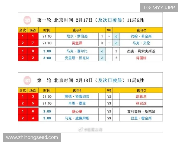 2026世界杯精彩赛事实时直播更新 全程跟踪比分进程和赛况变化 - 副本 - 副本 (2) 2026世界杯精彩赛事实时直播更新 全程跟踪比分进程和赛况变化 - 副本 - 副本 (2)