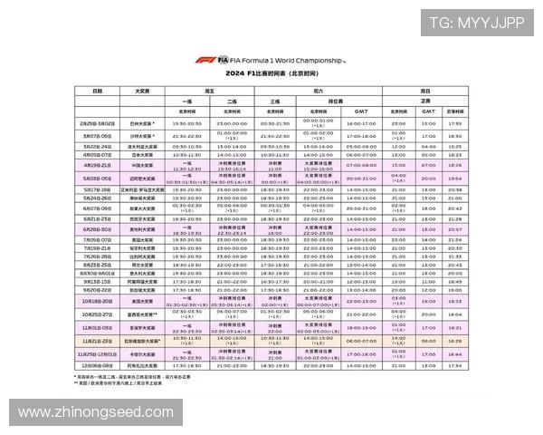 2026年篮球赛程全面解析 热门赛事安排与比赛时间一览 2026年篮球赛程全面解析 热门赛事安排与比赛时间一览