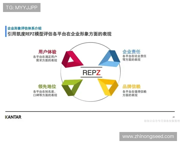 体育新闻网站分析:如何通过数据洞察提升用户体验与内容精准度 - 副本 - 副本 (2) 体育新闻网站分析:如何通过数据洞察提升用户体验与内容精准度 - 副本 - 副本 (2)